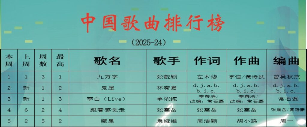 ZGB2025-24